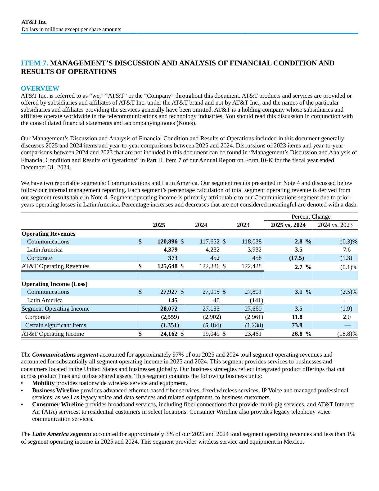 Segment operating revenue and operating income, 2023–2025, reconciling to consolidated operating income.