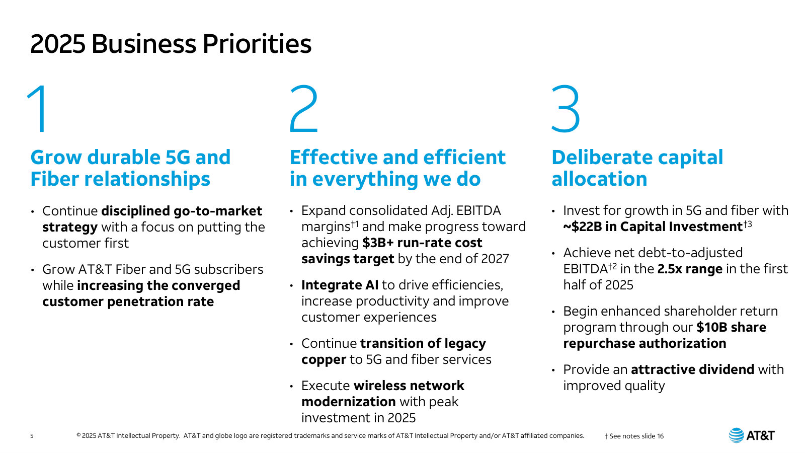 The forward plan: 2025 priorities including a $3B+ cost-savings target, AI adoption, copper-to-fiber transition, and a $10B buyback.